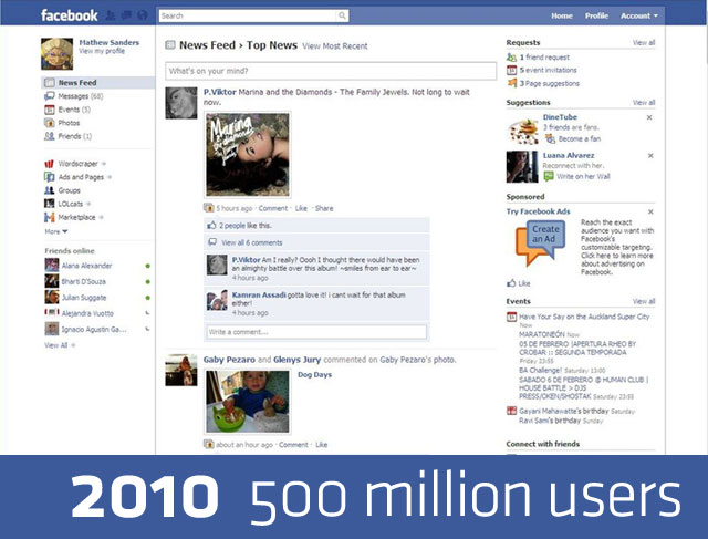 Дизайн FaceBook в 2010 году