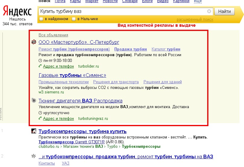 Контекстная реклама в SERP Яндекса