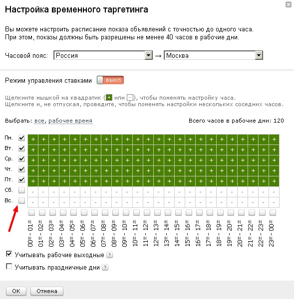 Как показывать рекламу по дням недели и времени в Яндекс Директ