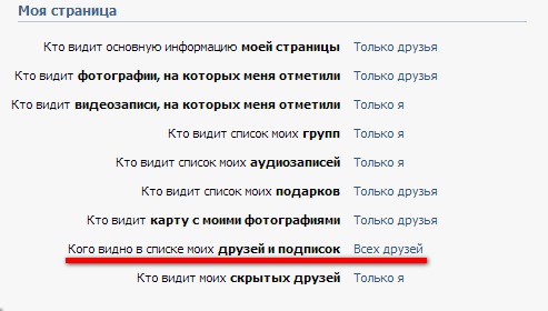 Настройка приватности Вконтакте